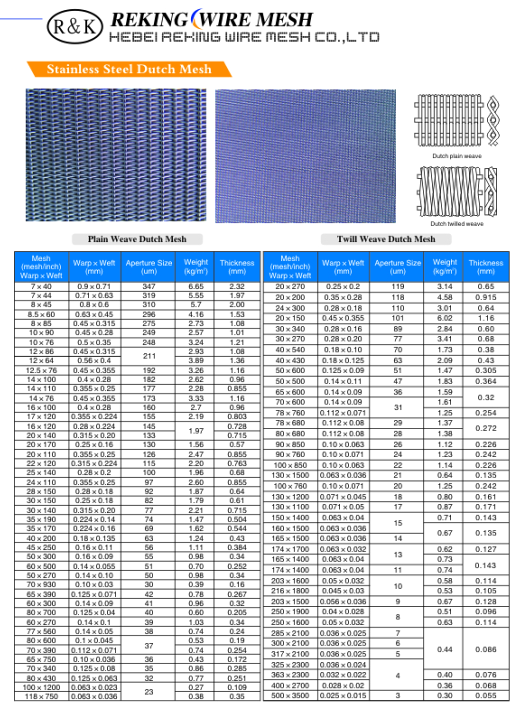 Stainless Steel Five Heddle Mesh